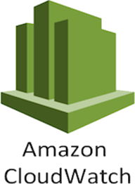 aws-cloudwatch